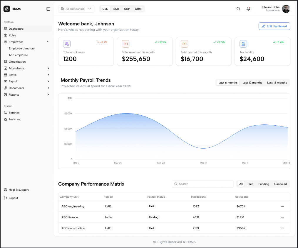 HRMS dashboard preview showing employee analytics, attendance, and payroll overview